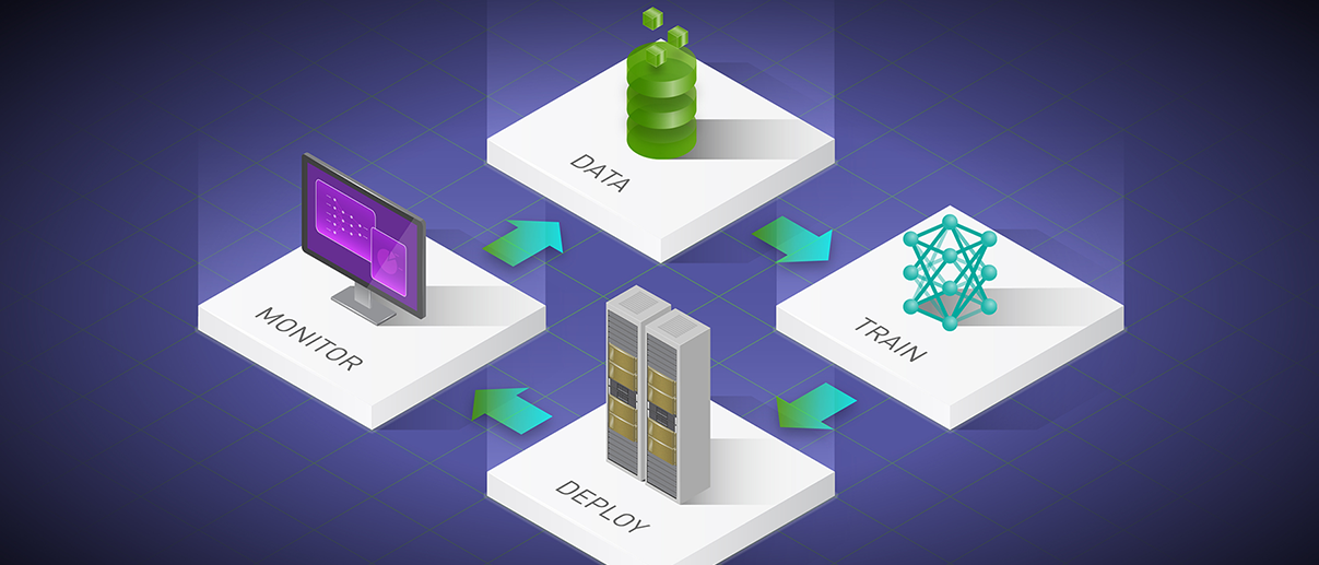 ML Model Serving with Monitoring
